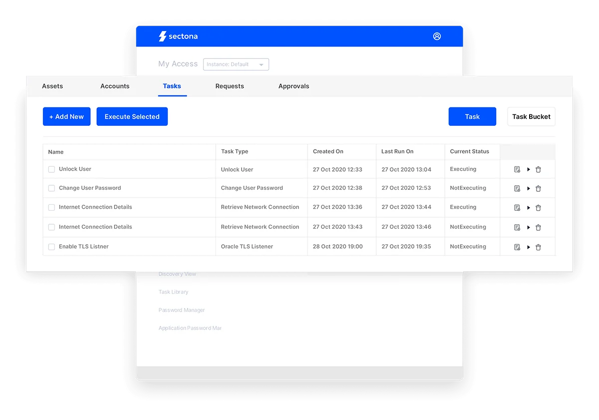Privileged Task Management