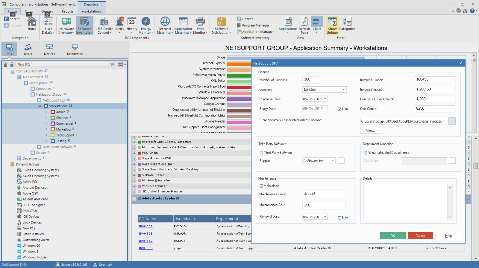 Lizenzverwaltung als Teil von IT Asset Management 