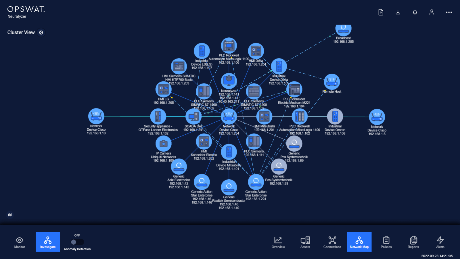 Neuronale Netzwerklandschaft