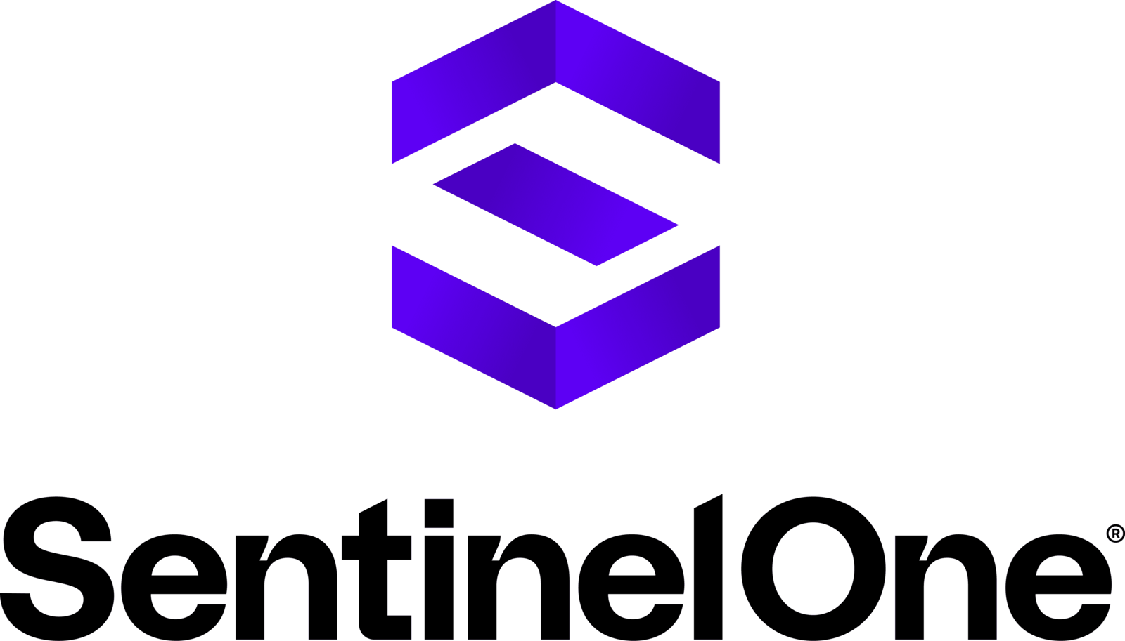 SentinelOne Logo