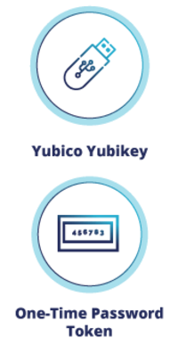 Zwei-Faktor-Authentifizierung via Hardware Token