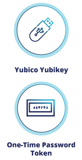 Zwei-Faktor-Authentifizierung via Hardware Token