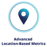 Standortbasierte MFA